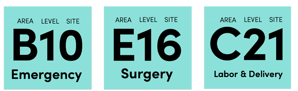 Examples of Wayfinding Addresses